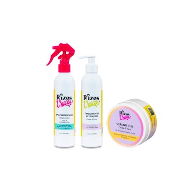 Kit 3B: Definición de Rizos...