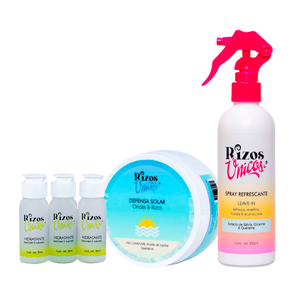 Kit Protección e Hidratación bajo el Sol